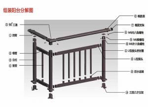 鋅鋼欄杆可以用膨脹（zhàng）螺絲嗎