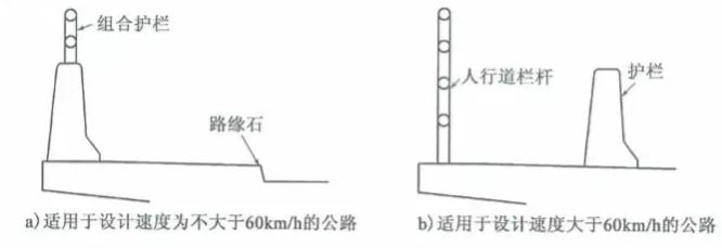 橋梁護欄標準（zhǔn）規（guī）範及作用
