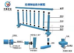 拚裝式鋅鋼陽台欄杆需要（yào）哪些（xiē）配件